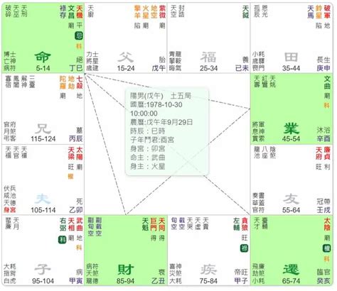 羊陀夾命格|解读羊陀夹命格男命 羊陀夹命的构成格局